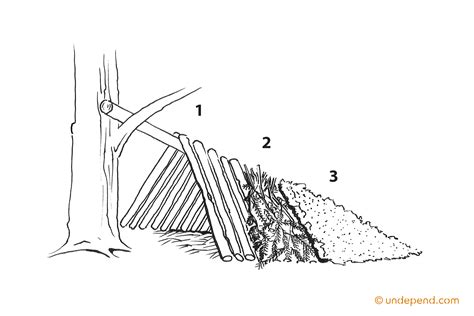 How to build a natural shelter | Undepend