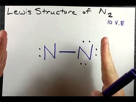 N2 Lewis Structure Covalent Bond - Drawing Easy