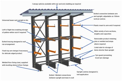 Warehouse Adjustable heavy duty Outdoor cantilever steel pipe rack ...