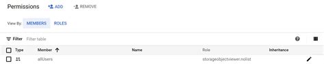 How to exclude storage.bucket.list permission on public gcp storage ...