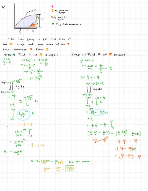 Centroids by integration steps - Ex ) Be / = KYZ BE my work on graph ...