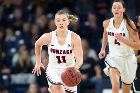 Gonzaga Women Lose Another Heartbreaker to BYU - The Slipper Still Fits