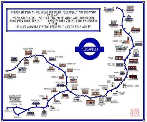 Does anyone else think the tube map has gone downhill? : r ...