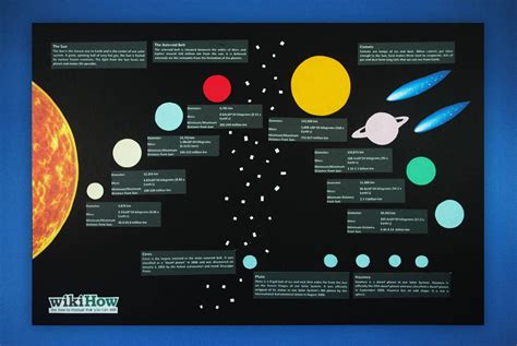 Solar System Poster Drawing