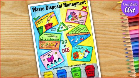 Waste Disposal Managment Poster Drawing / Poster making ideas for ...