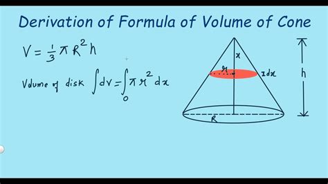 Derivation of Formula of Volume of Cone @kamaldheeriya - YouTube