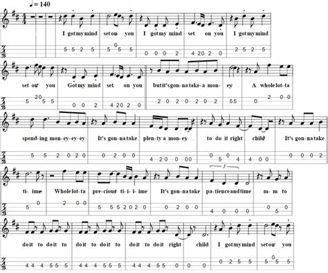 I've Got My Mind Set On You Sheet Music And Mandolin Tab - Tenor Banjo Tabs