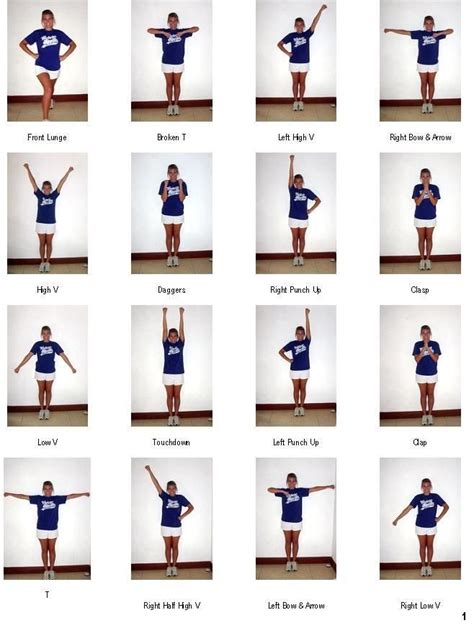 Pin by Felicia Reed on Cheerleading Tips | Cheer tryouts, Cheer ...