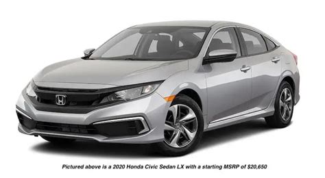 2020 Honda Civic Sedan for Sale near Greece, NY