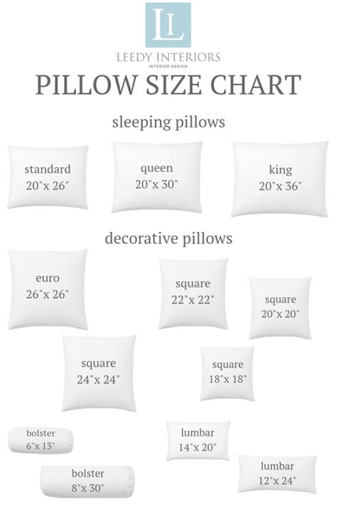 PILLOW SIZE CHART leedy interiors blog tinton falls nj - Leedy Interiors