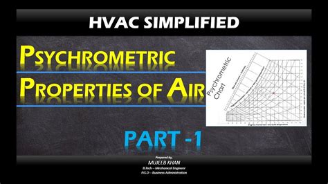 HVAC Online Training - PSYCHROMETRIC CHART - PART 1 - YouTube