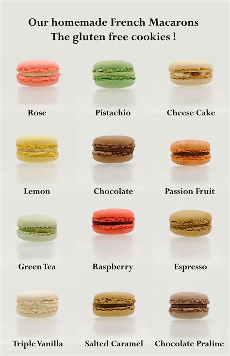 Delicious Gluten-Free Macarons from Mille Fueille in New York