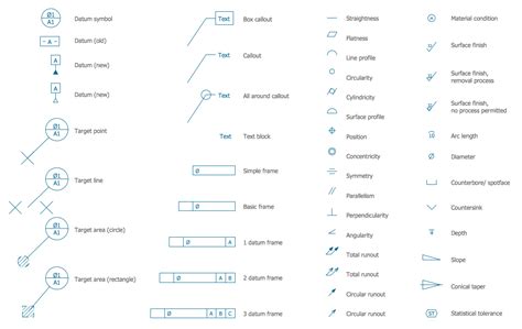 Mechanical Engineering Solution | ConceptDraw.com