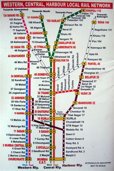 Printable Mumbai Local Train Map for Tourists