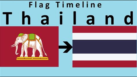 Thailand Flag Images