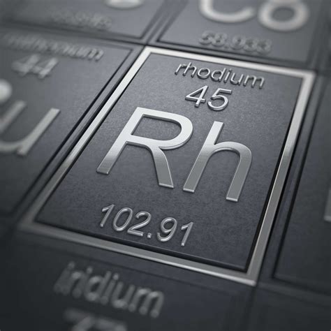 Learn About Rhodium, a Rare Platinum Group Metal