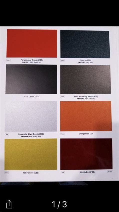 Harley Davidson Paint Colors By Year - Paint Color Ideas