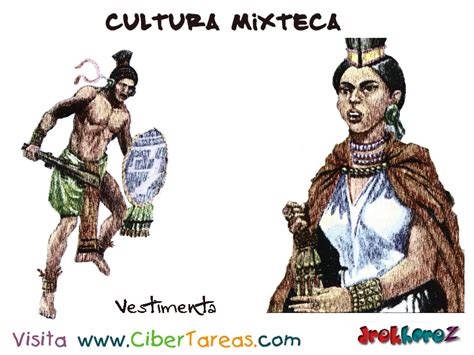 Vestimenta – Cultura Mixteca – CiberTareas