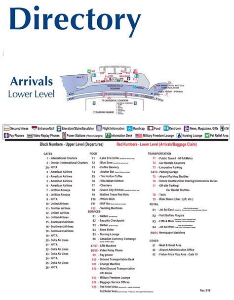 Buffalo Niagara Airport (BUF) Terminal Maps, Shops, Restaurants, Food ...