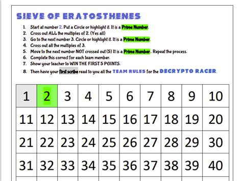 Sieve of Eratosthenes - Prime Numbers Worksheet | Teaching Resources