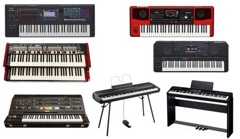 6 Different Types of Keyboard Pianos - MusicalHow