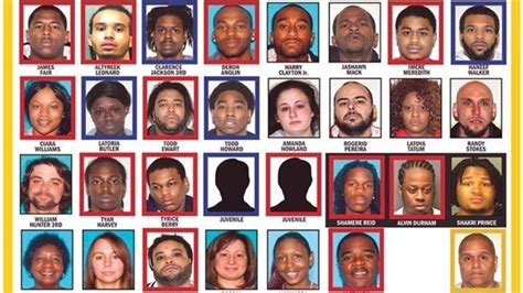 NJ Police Officer, Bloods, Crips Named in 219-Count Gang Indictment ...