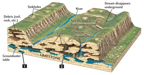 Another Sinkhole Appears Near Mariner East 2 Site in Chester Co ...