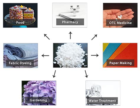 Aluminium Sulfate (Al2(SO4)3): Formula, Properties, Structure and Uses