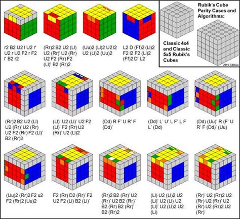 4x4 Parity - MarilynbilLong