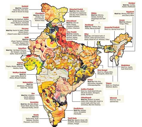 ! Regional Indian Cuisine Blogroll !: Food Map of India