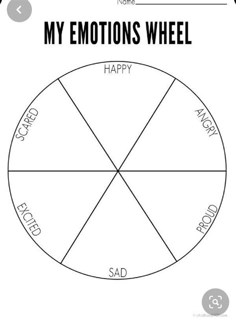 Printable Emotion Wheel Template