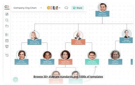 10 Best Org Chart Software in 2024 (Free & Paid)