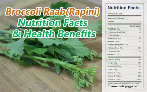 Broccoli Raab (Rapini) Nutrition Facts & Health Benefits - CookingEggs