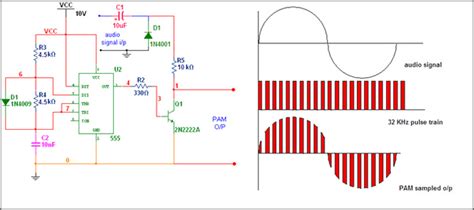 PWM, PAM, PPM using IC 555