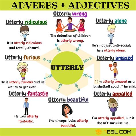 Adverbs and Adjectives: 75 Useful Adverb Adjective Collocations • 7ESL ...