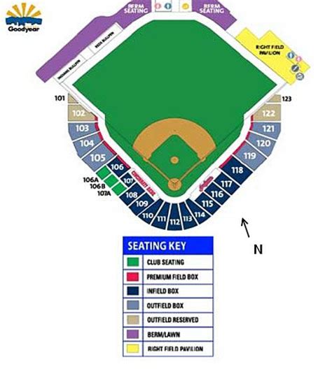 Goodyear Ballpark Seating Chart