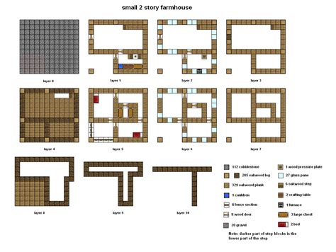 Flat offline World for/and Blueprints - Suggestions - Boundless Community