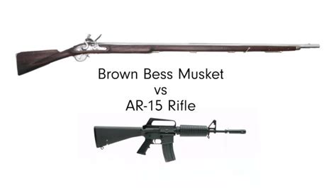 Musket vs. AR-15: How Do They Compare? | Tech Guts | WIRED - YouTube