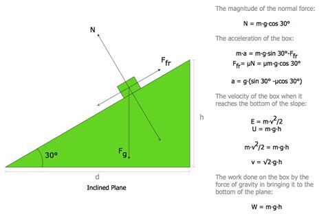 [DIAGRAM] Truss Free Body Diagram - MYDIAGRAM.ONLINE