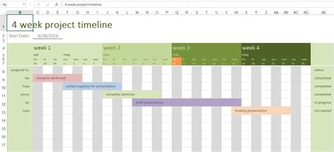 4 Week Project Timeline [free excel template]