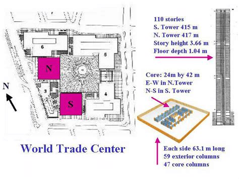 The layout of the World Trade Center complex and information about the ...