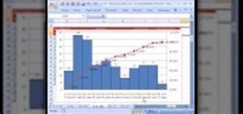 How to Make distributions, ogive charts & histograms in Excel ...