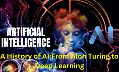 A History of AI: From Alan Turing to Deep Learning | What is Artificial ...