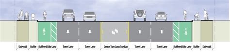 "Arterial" Streets Designs | Complete Streets Design Update