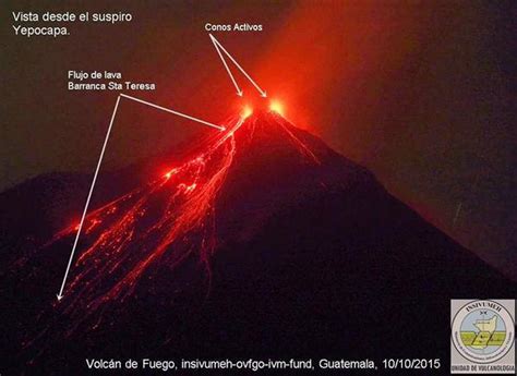 Global Volcanism Program | Fuego