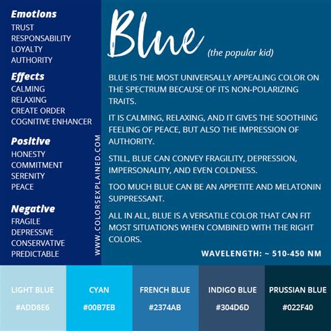 Meaning of the Color Blue: Symbolism, Common Uses, & More