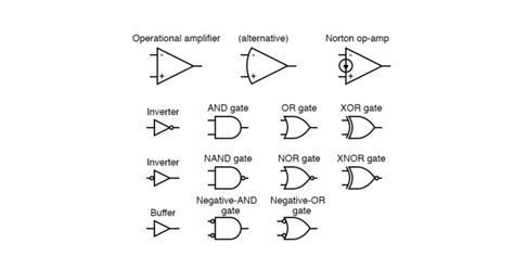 Integrated Circuits - Definition, Diagram, Types, Advantages