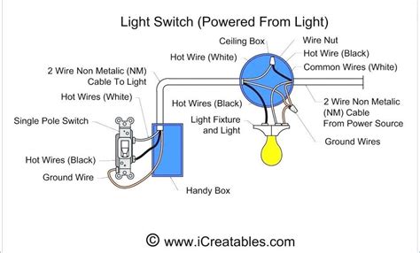 Wiring Diagram Gallery One Way Light Switch Wiring Diagram | Images and ...