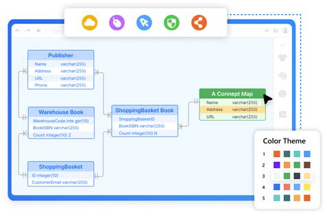 52+ Er Diagram Software - NaderZamaar