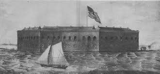 Before the Battle of Fort Sumter Timeline - The Battle of Fort Sumter